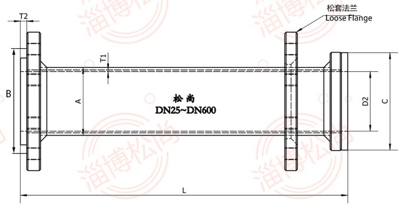 po pp pe lined pipese 8