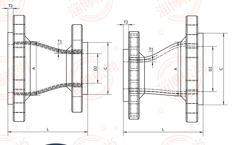 reducers 4